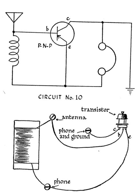Circuit 10