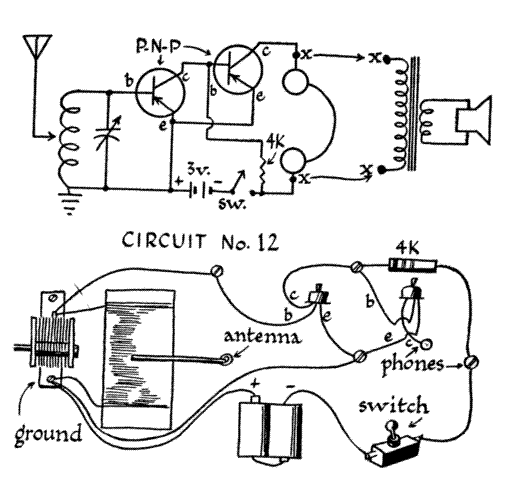 Circuit 12